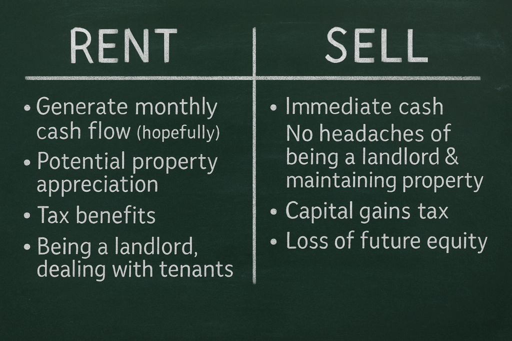 Chalkboard comparing pros and cons of renting versus selling a home in New Jersey, with bullet points under each option.