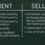 Chalkboard comparing pros and cons of renting versus selling a home in New Jersey, with bullet points under each option.