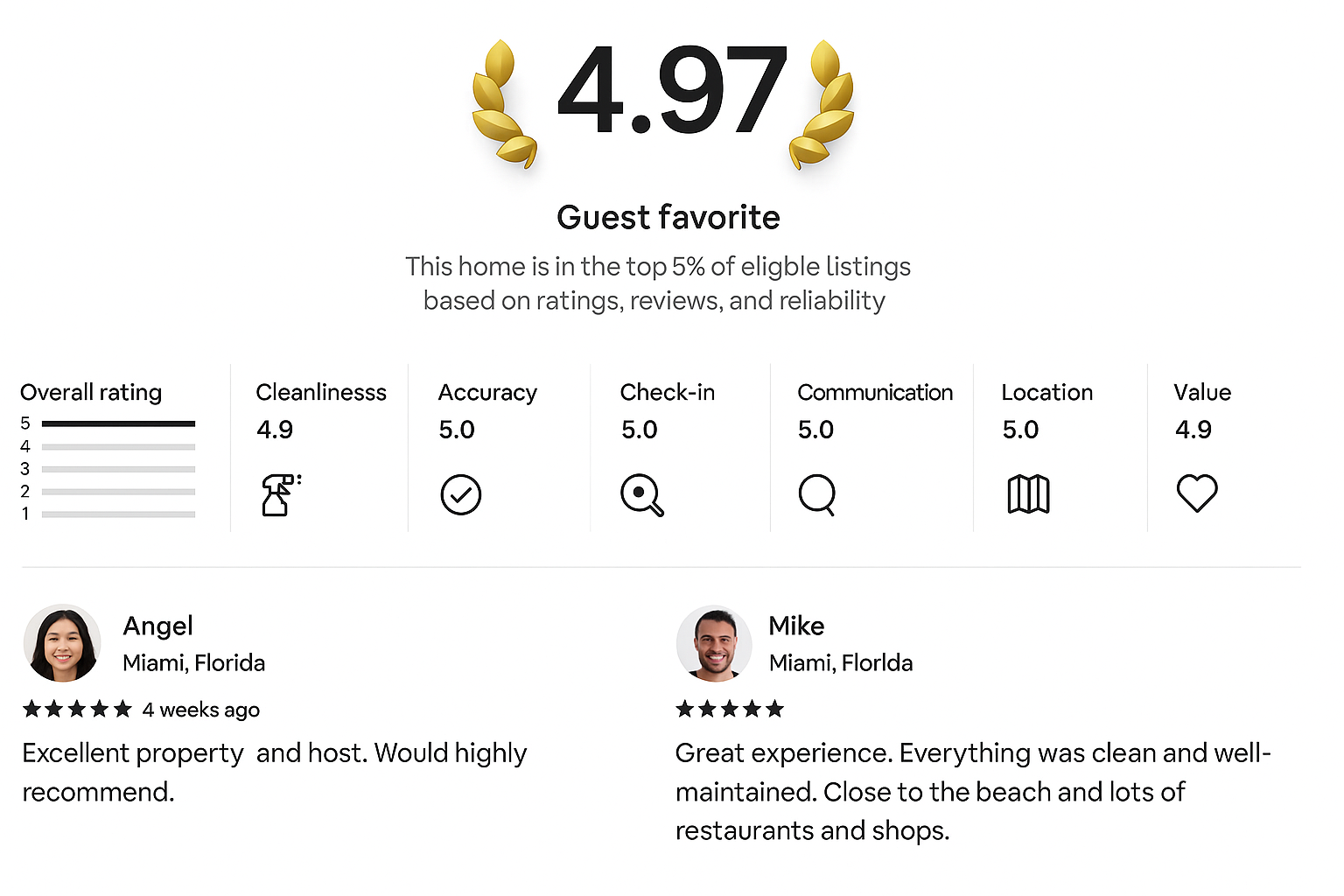 Earn Rave Reviews That Boost Your Ranking