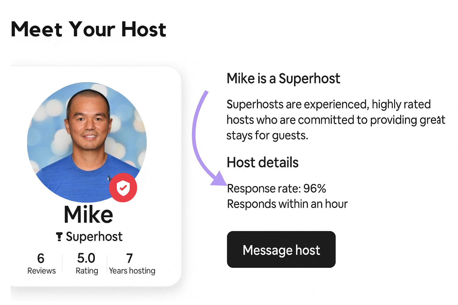 Mike Chen, superhost