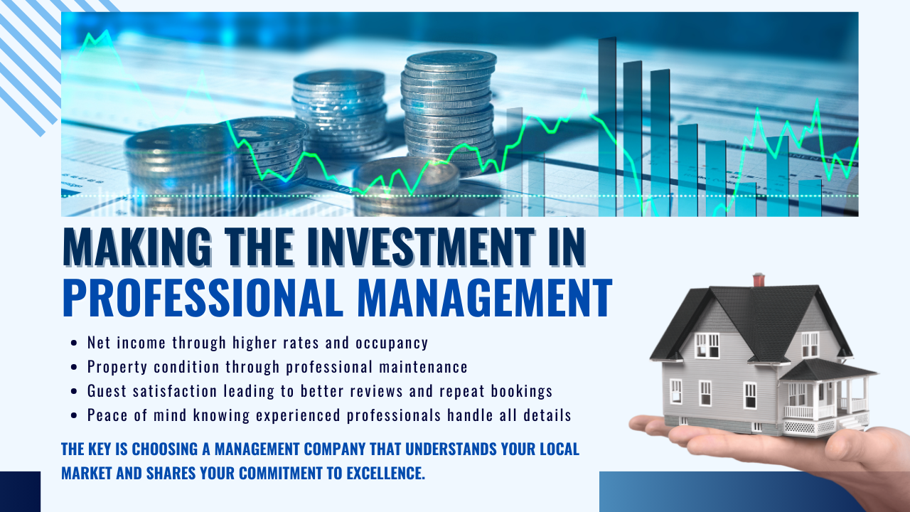 Making the Investment in Professional Management
