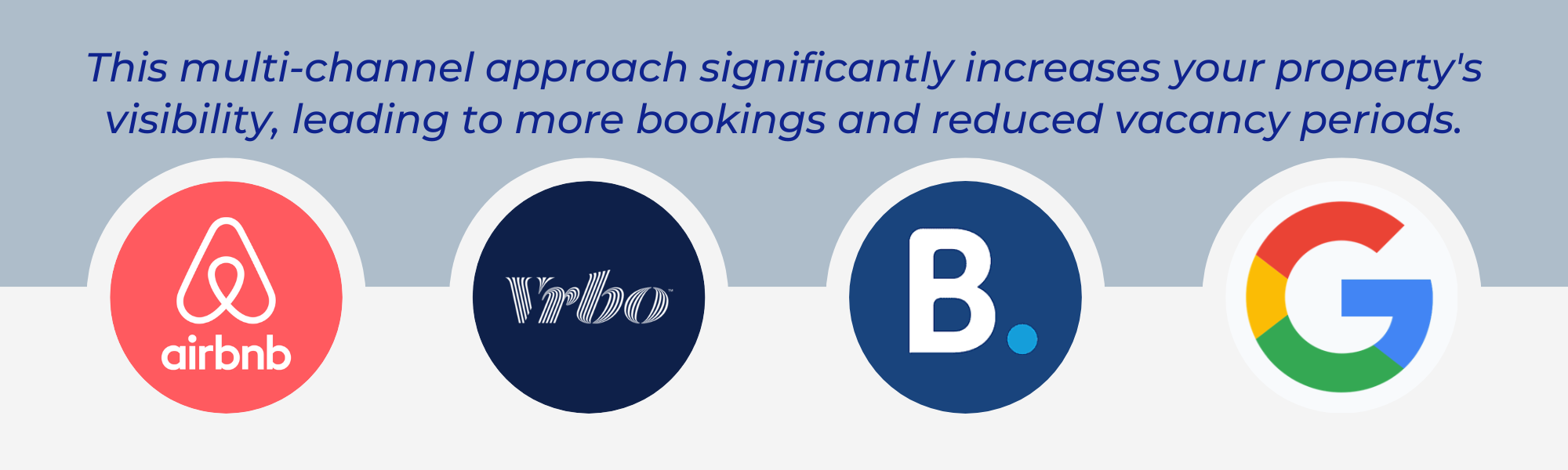 Multi-Channel Marketing Drives More Bookings