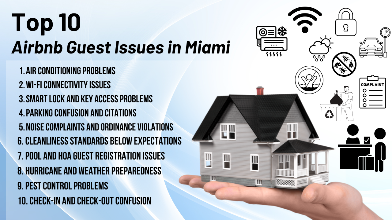 The Top 10 Airbnb Guest Issues in Miami