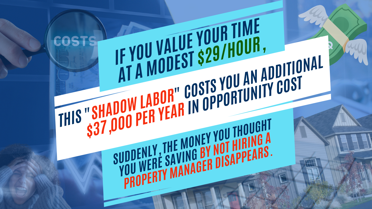 The True Cost of Your Time