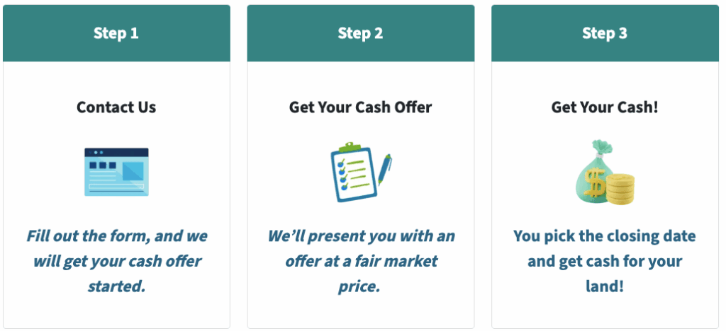cash for trailer parks in Georgia