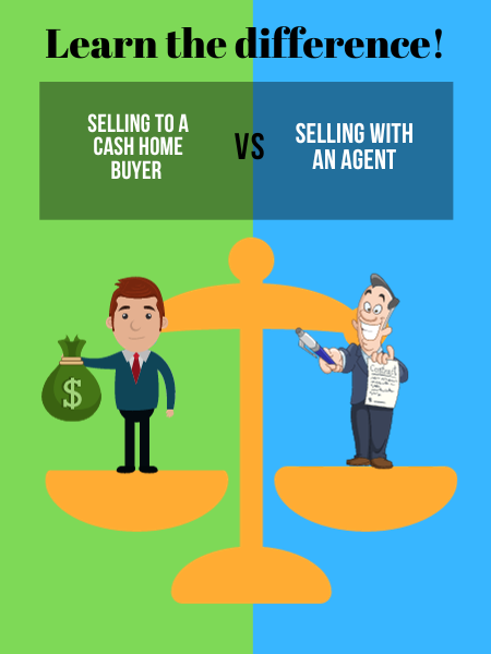 Selling to a Cash Home Buyer vs selling with an Agent City, State-the difference