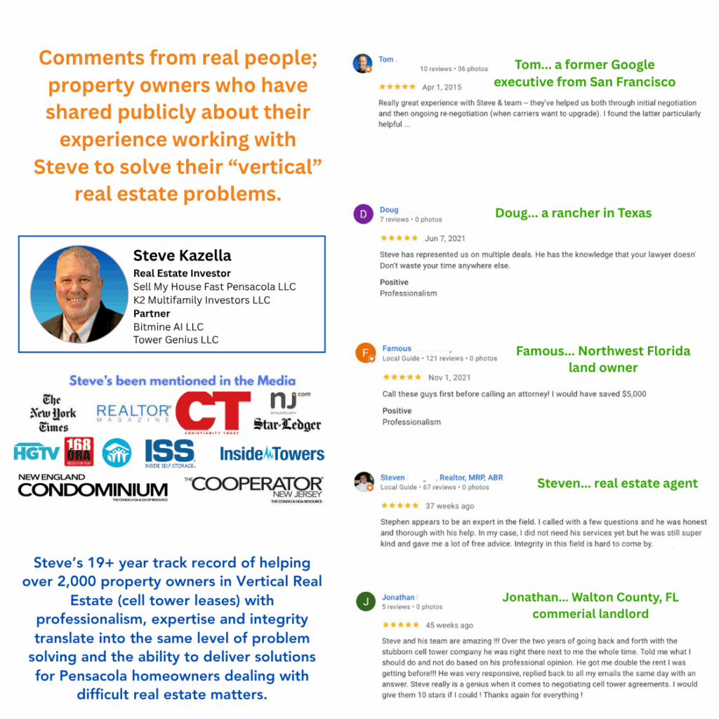 Sample of Steve's testimonials since 2015.