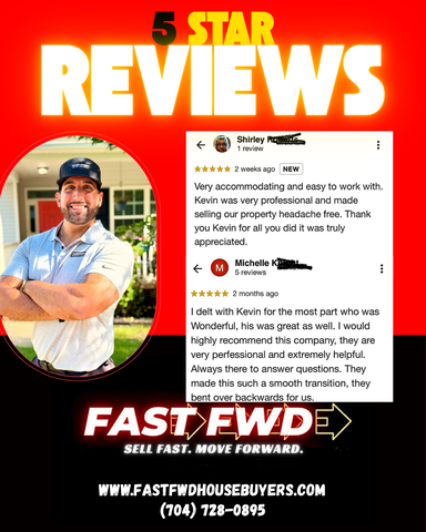 Review 2