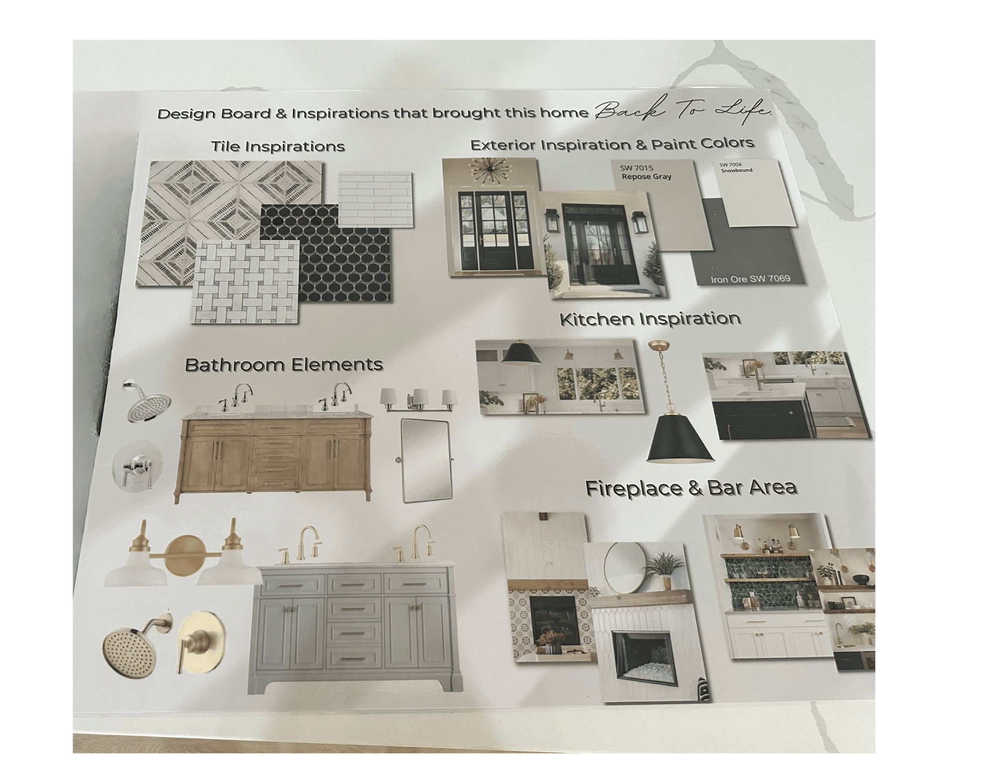 home design board for modern home design in richardson tx