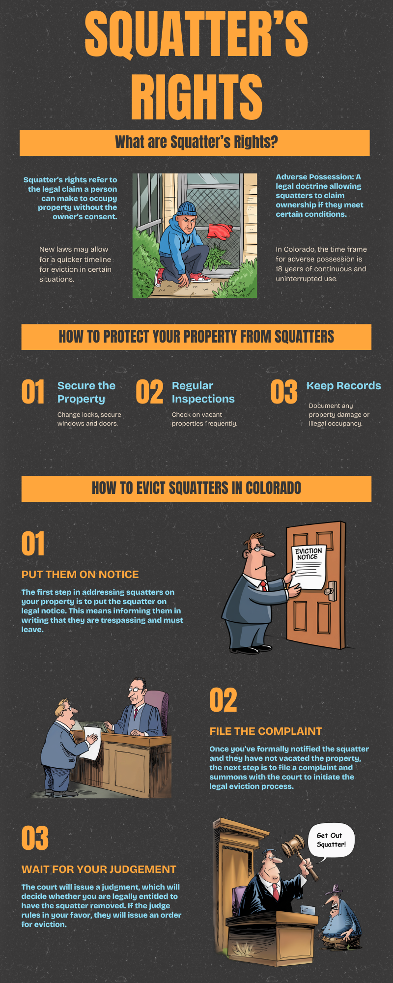 Squatter's Rights In Colorado Infographic