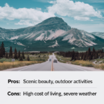 Moving to Colorado Pros and Cons