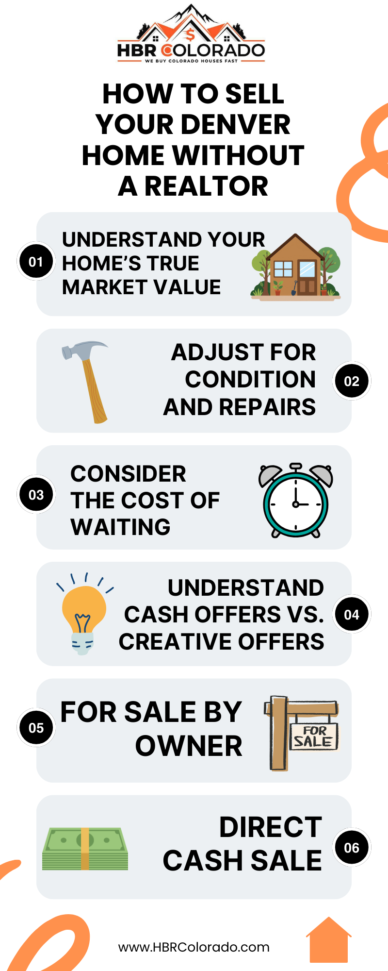 How to Sell Your Denver Home Without a Realtor Infographic