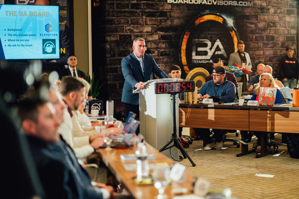 The Caffeinated Contractor