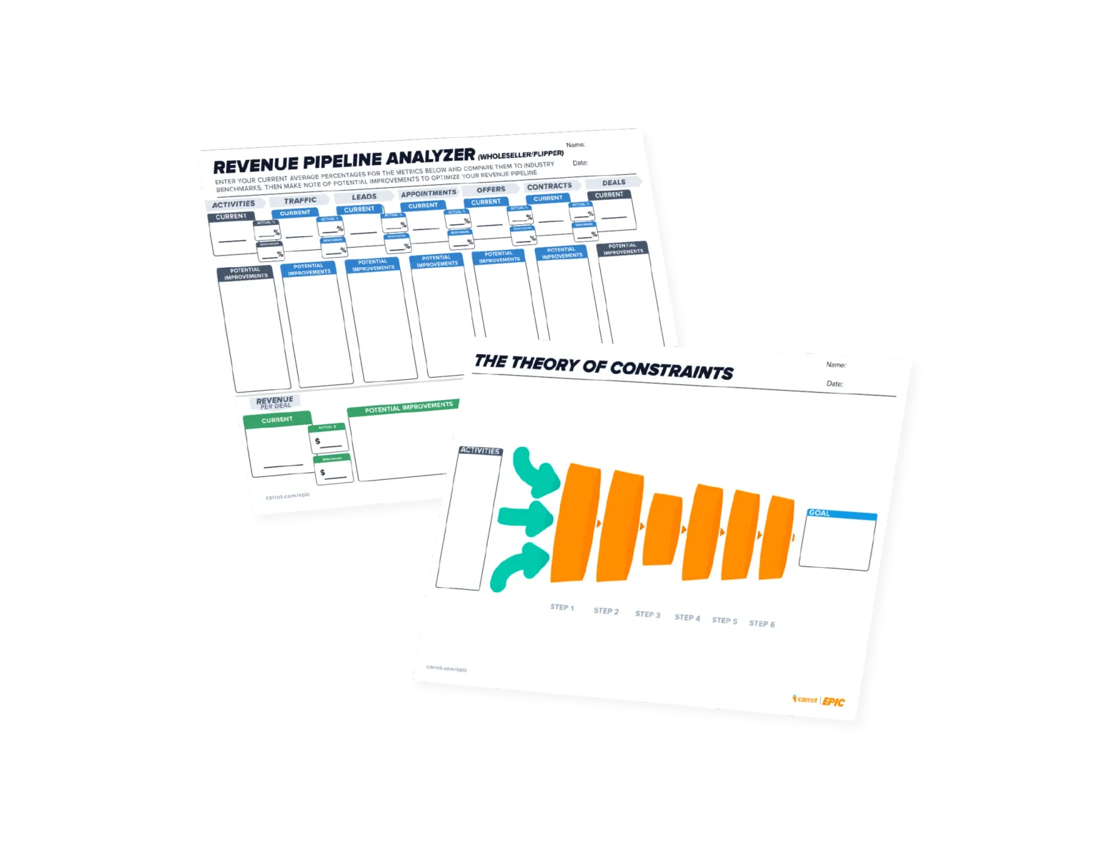 Revenue Pipeline Analyzer
