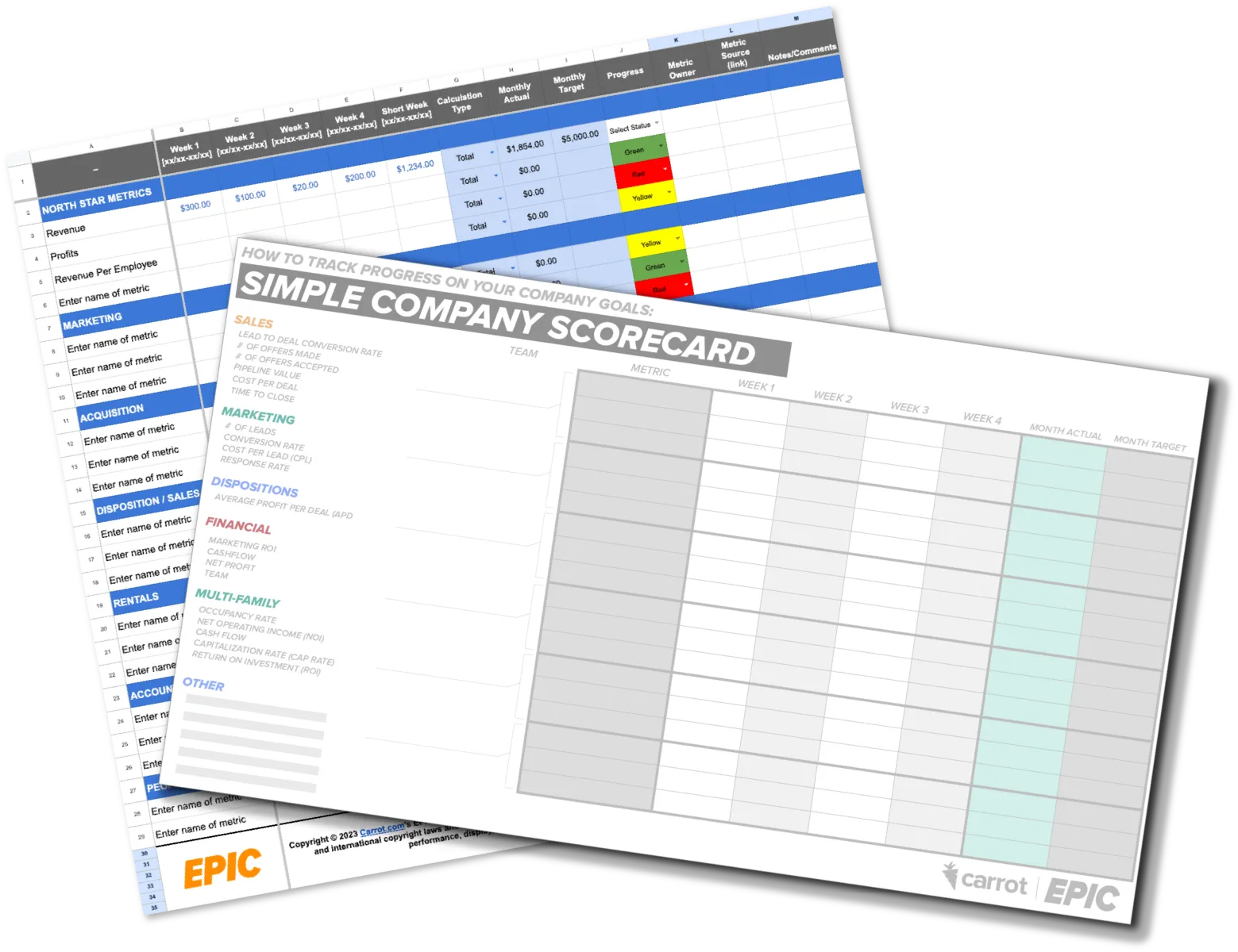 Company Scorecard Templates