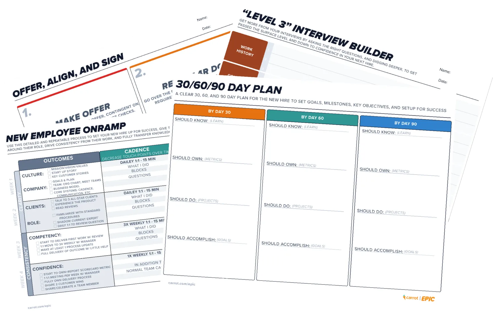 High Confidence Hiring: Guides & Templates