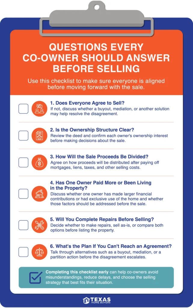 A checklist infographic that showcases the six most important questions every co-owner should answer before selling, with icons