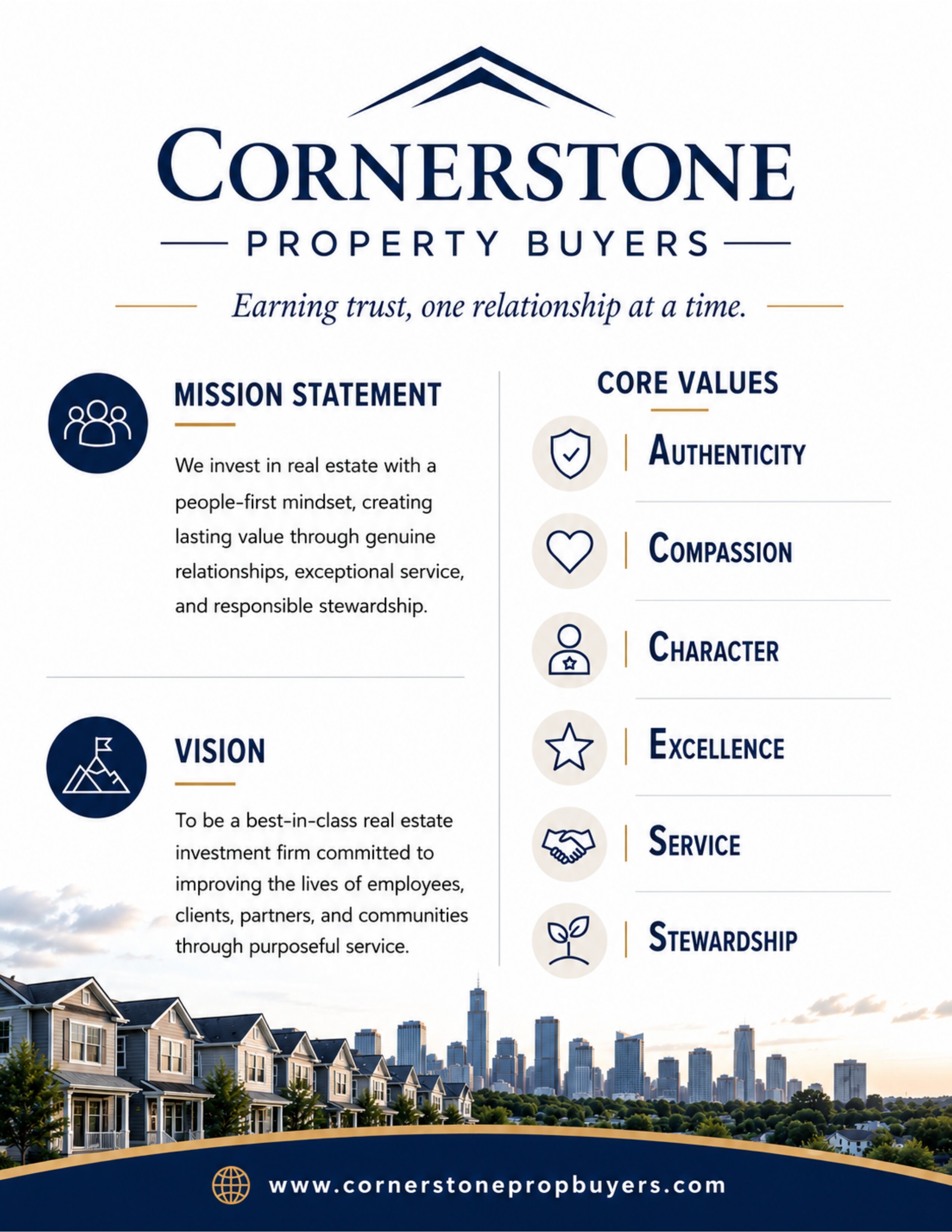Cornerstone Property Buyers mission, vision, and values