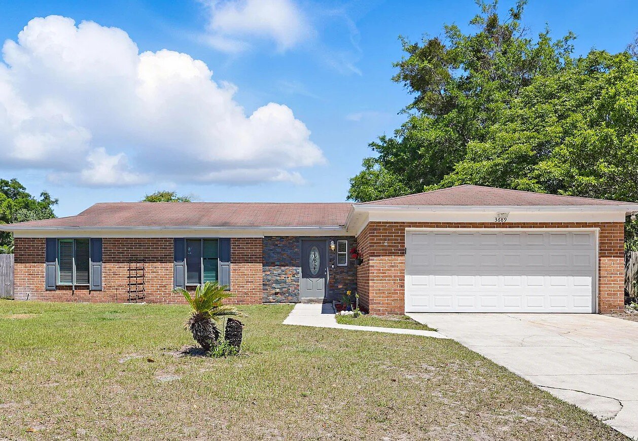 single family home in [market_city}