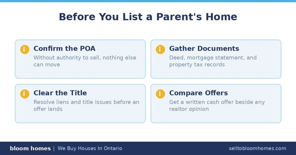 Checklist Before Selling a Parents Home in Ontario