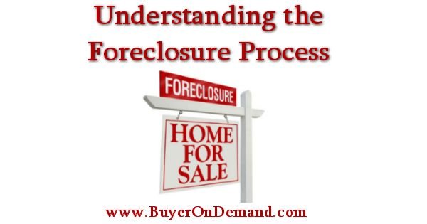 Understanding the Foreclosure Process