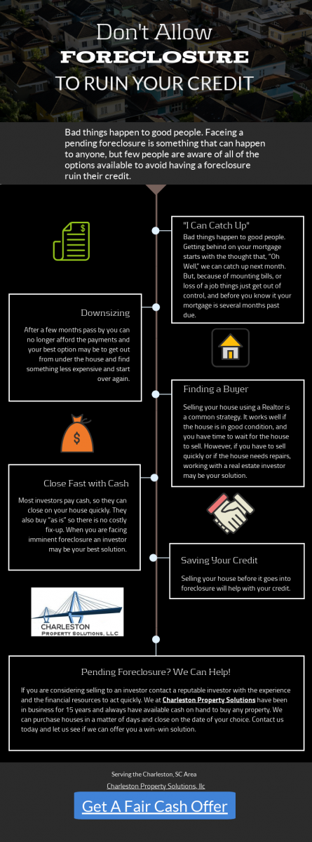 Do Not Allow Foreclosure to Ruin Your Credit