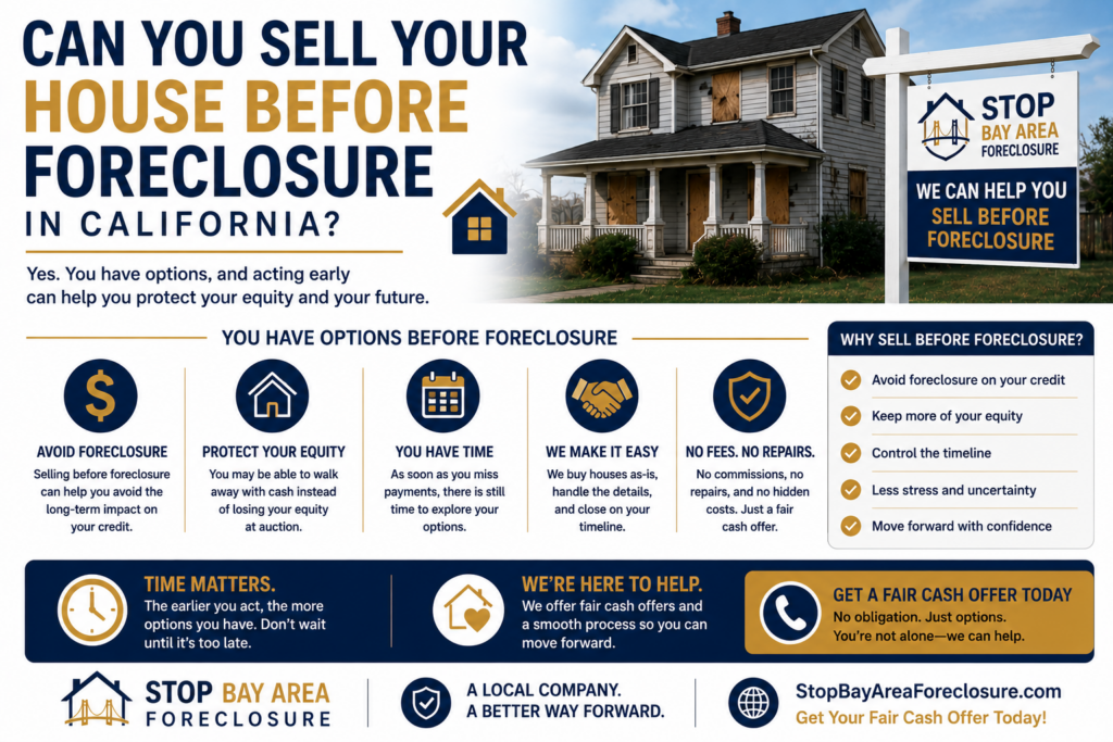 can you sell your house before foreclosure in california