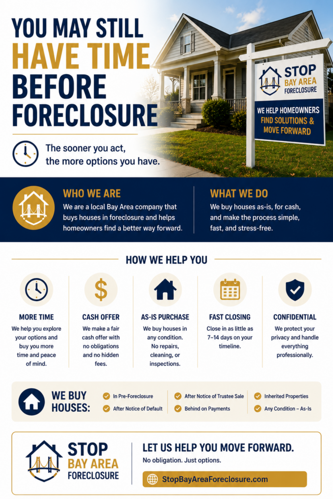 you may still have time before foreclosure we buy houses in pre foreclosure stop bay area foreclosure