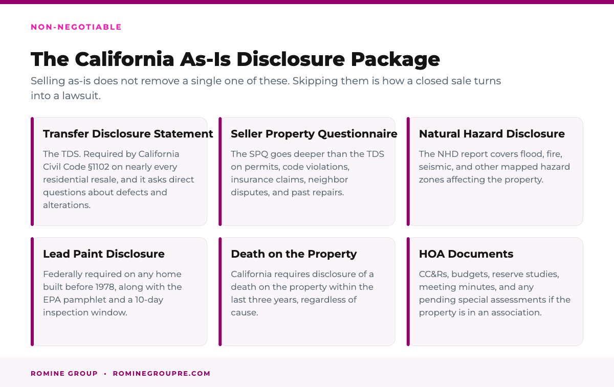 The California as-is home sale disclosure package including the TDS, SPQ and NHD