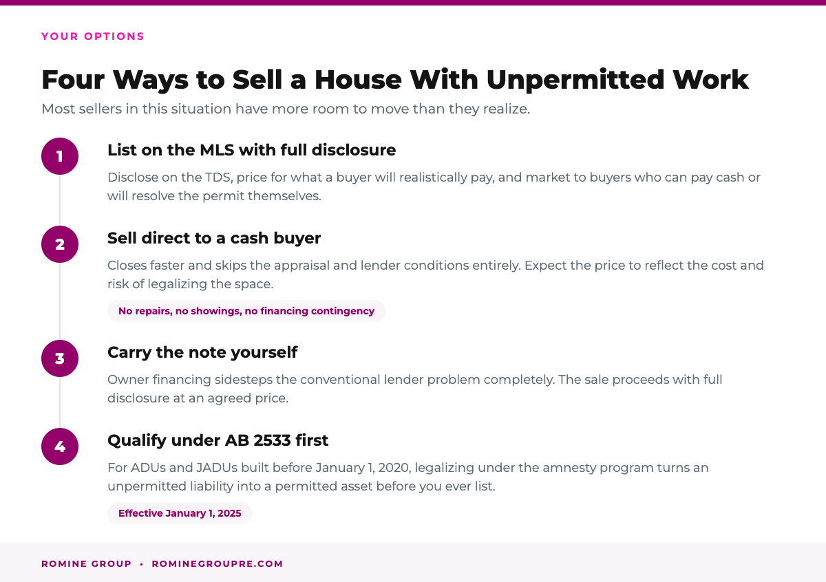Four ways to sell a house with unpermitted work in California
