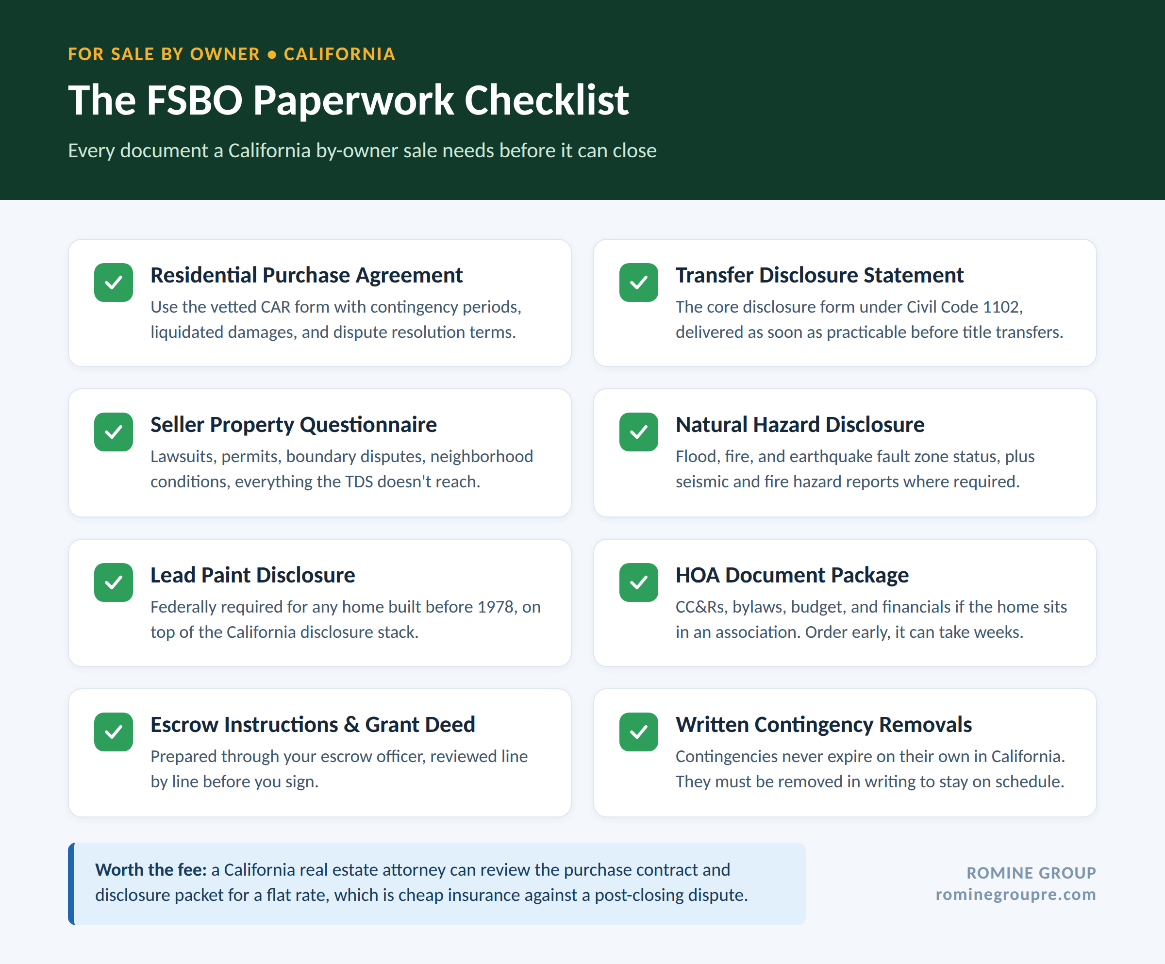 FSBO paperwork checklist for selling a house by owner in California