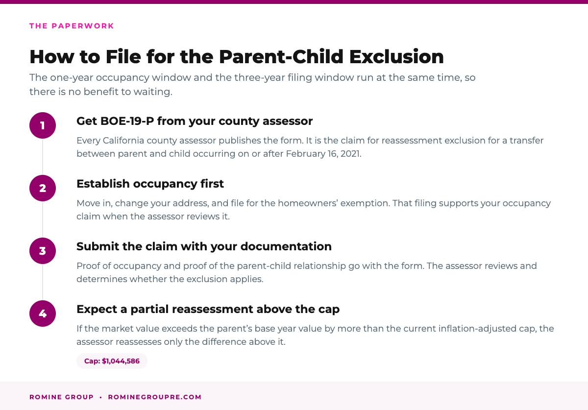 How to file BOE-19-P for the Prop 19 parent-child exclusion in California