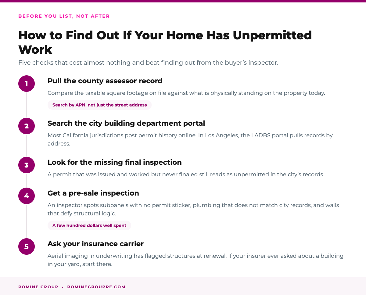Five ways to find out if your California home has unpermitted work before you list