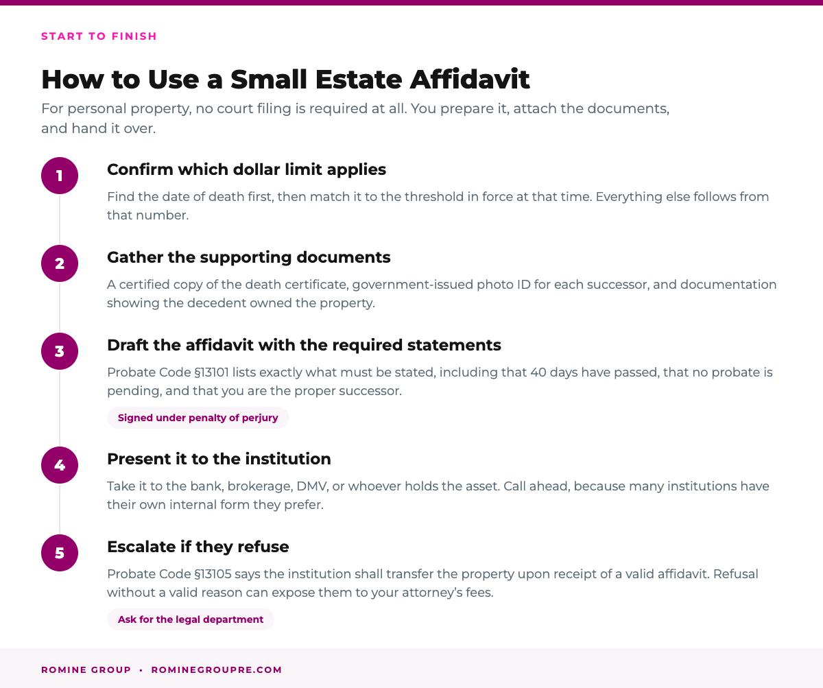 How to use a California small estate affidavit to transfer property