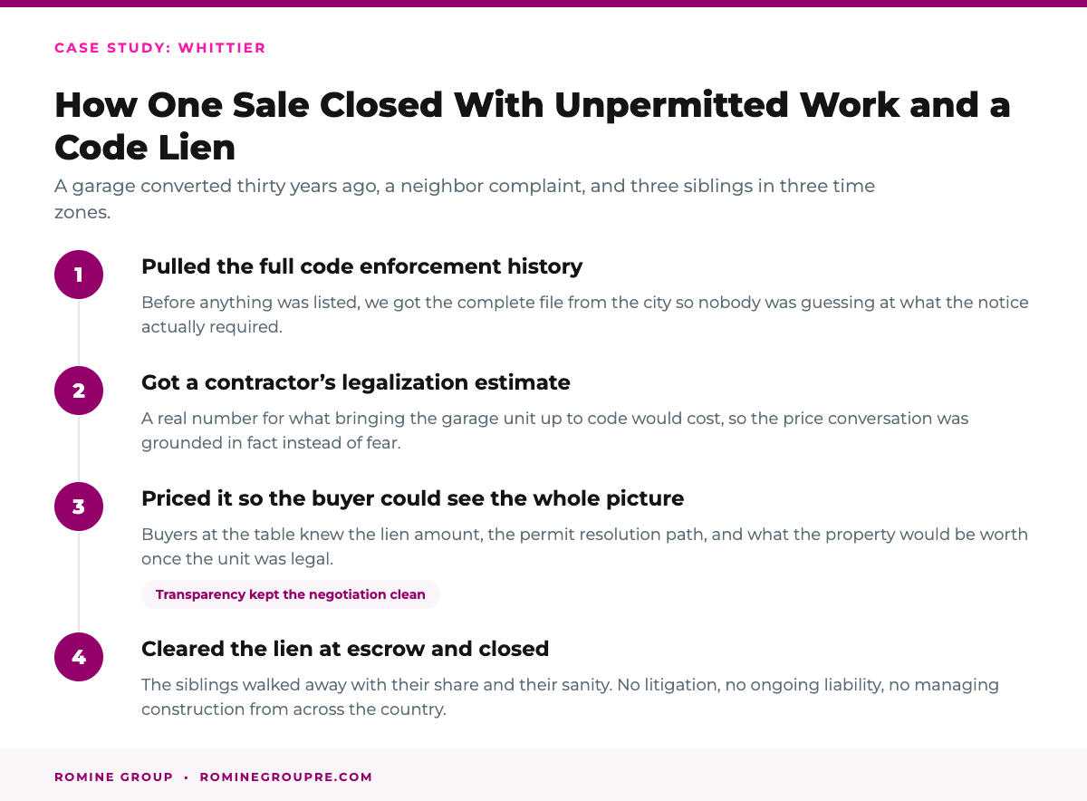 How one California sale closed with unpermitted work and a code enforcement lien