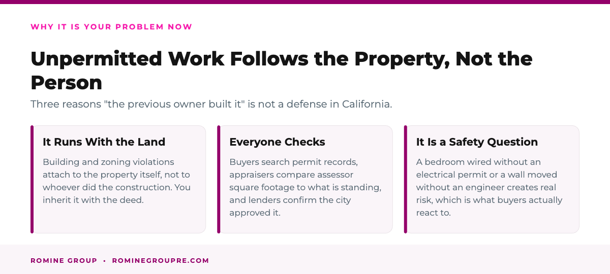 Unpermitted work runs with the land in California and follows the property not the person