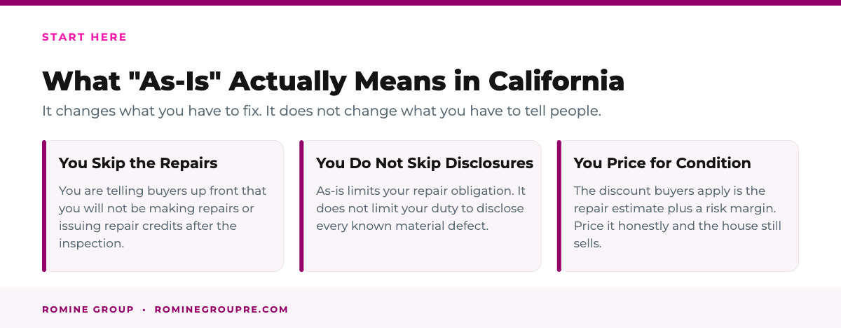 What as-is actually means when selling a house in California