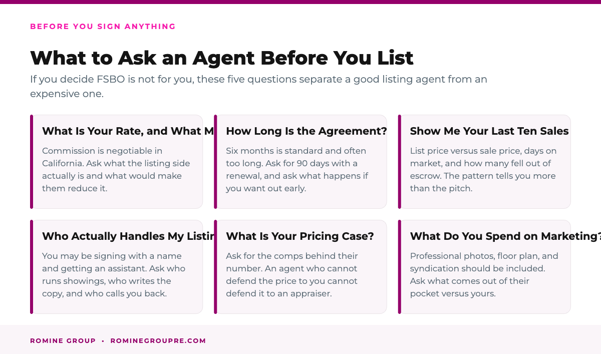 What to ask a real estate agent before you list your California home