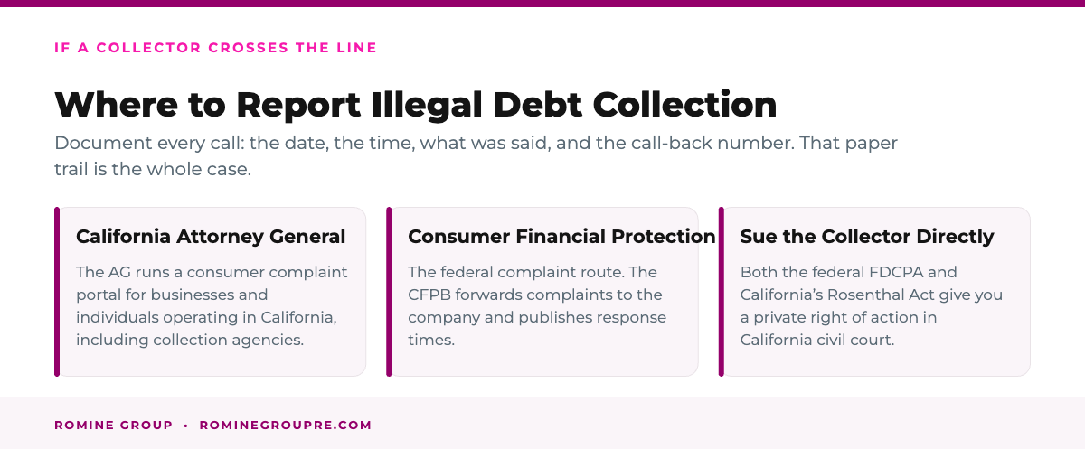 Where to report illegal debt collection practices in California