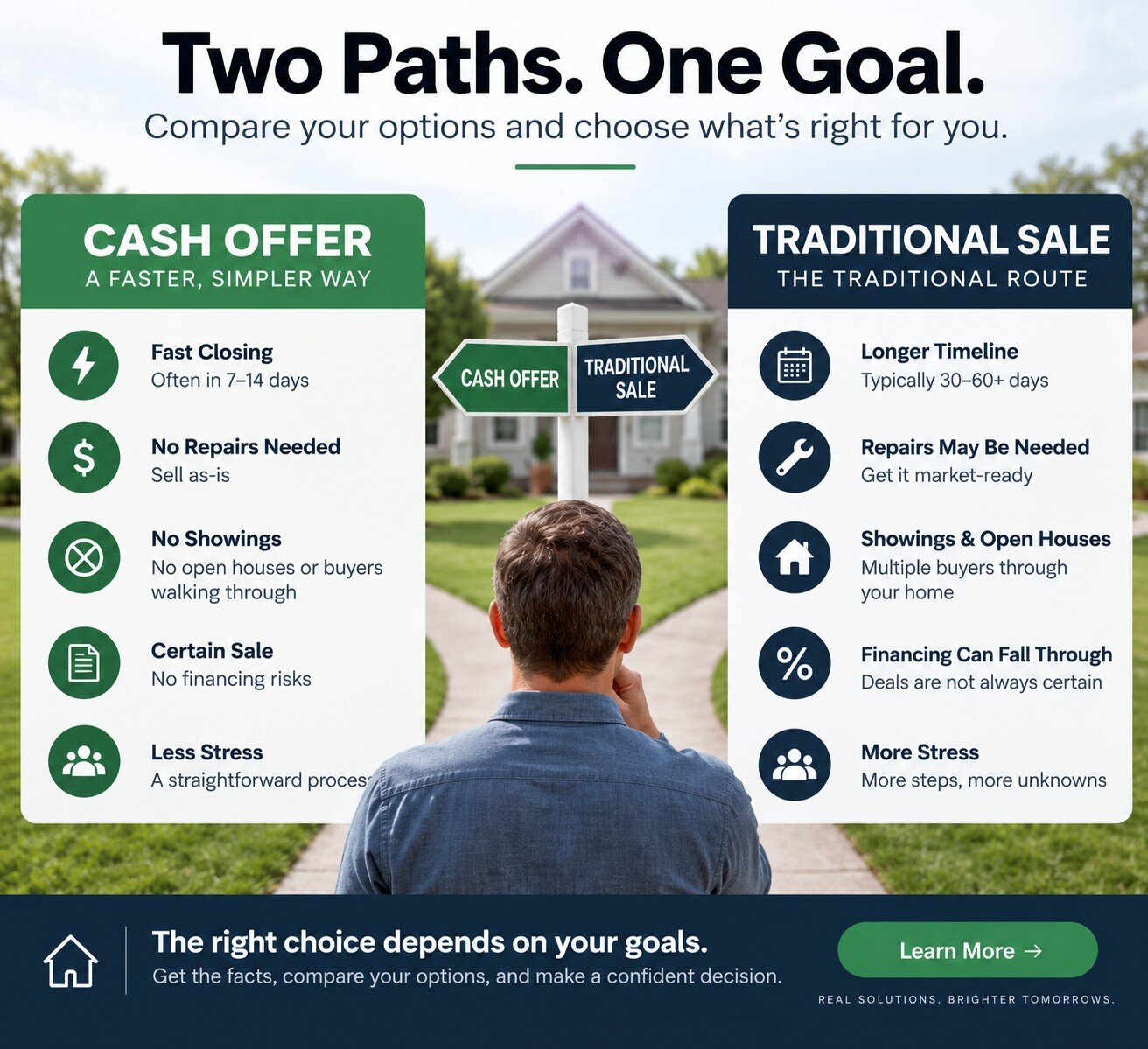 Compare a cash offer to a traditional home sale,