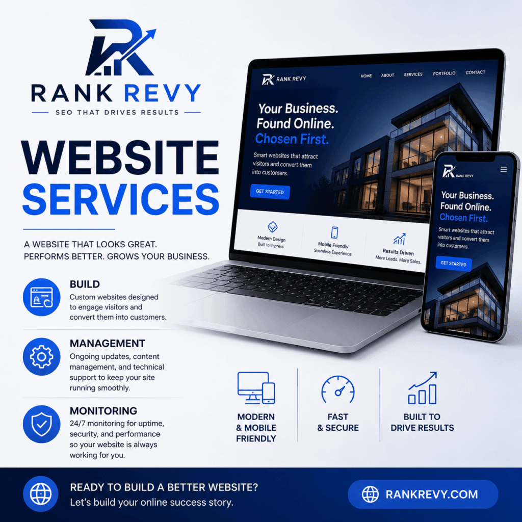 fast optimized website builder florida