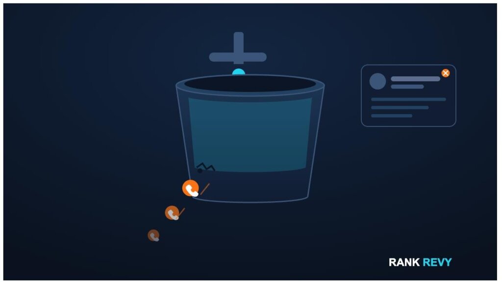Leads leaking away from a cracked bucket next to an unmanaged Google Business Profile card, illustrating lost customer inquiries from a neglected listing