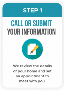 Buy_My_House_Charleston_SC_Sell_My_House_Fast_Step1