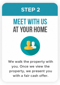 Buy_My_House_Charleston_SC_Sell_My_House_Fast_Step2