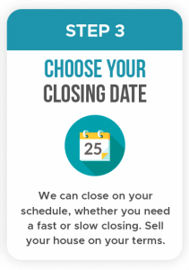 Buy_My_House_Charleston_SC_Sell_My_House_Fast_Step3