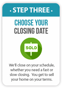 We_Buy_Houses_Charleston_SC_Sell_House_Fast_Step_Three