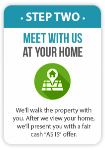 We_Buy_Houses_Charleston_SC_Sell_House_Fast_Step_Two