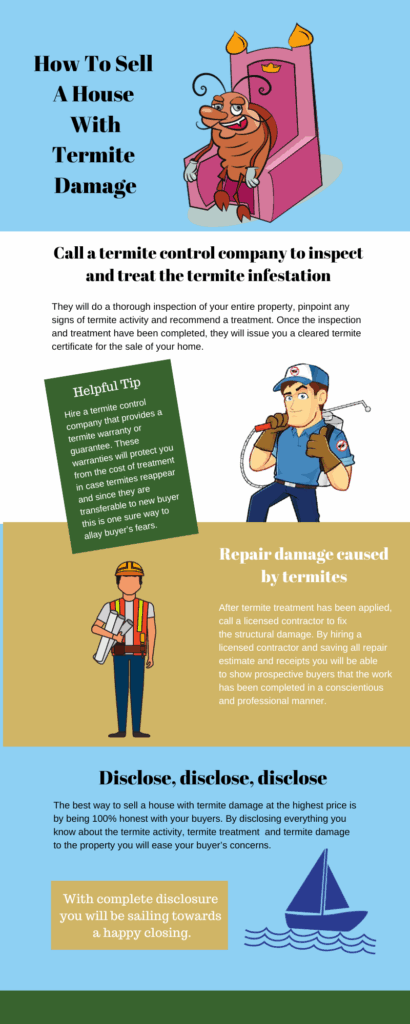 infographics how to sell with termites