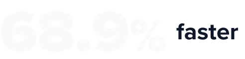 68.9% faster