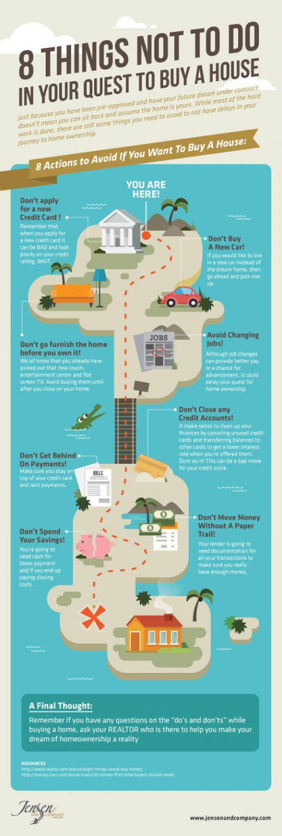 Real Estate Agent Infographics - not to do to buy a house
